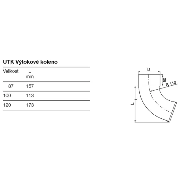 Výtokové koleno Lindab UTK 87 mm / RAL 9005 černá