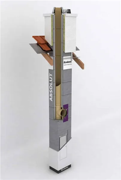 Komínová sestava Schiedel Absolut 90° DN 200 / výška 6 m