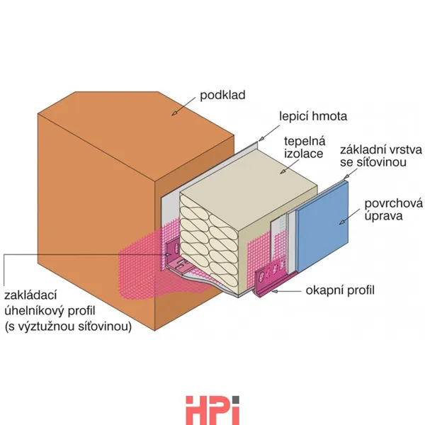 HPI PVC zakládací úhelníkový profil / 2000mm (výprodej)