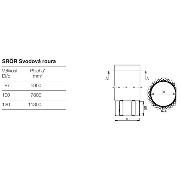 Svodová roura Lindab SROR 87 mm / 3 m RAL 8017 hnědá