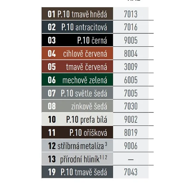 Prefa ALU žlab 333 mm 3 m / P.10 černá